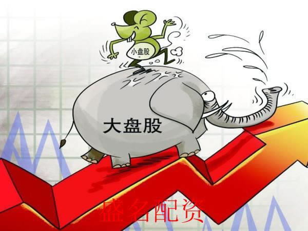 股票k线图入门图解视频浅析如何快速分析当日大盘走势
