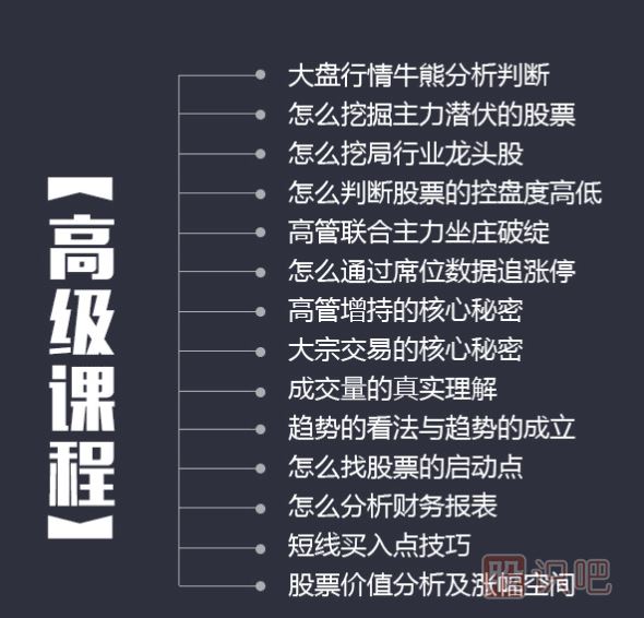 洗盘手法介绍（二）打压式洗盘