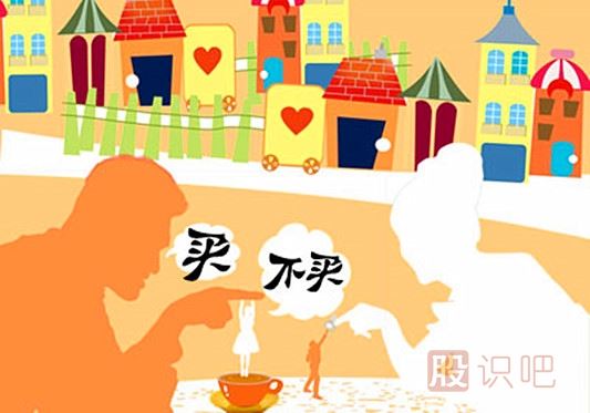 买股票到底什么时候下单最好？尾盘买好，还是早盘买好？