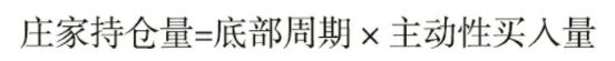 如何计算股票主力庄家有多少筹码