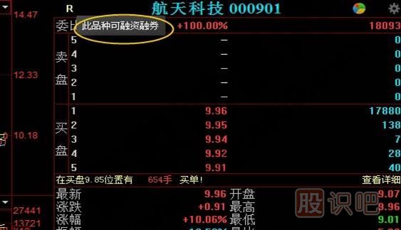 融资融券<a href=https://www.gupiaozhishiba.com/GPRM/sy/1390.html target=_blank class=infotextkey>个股</a>