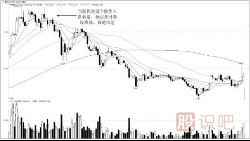 为什么做股票顺势而为是获利的关键？