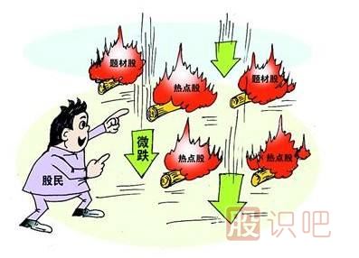 震荡缓升式建仓手法